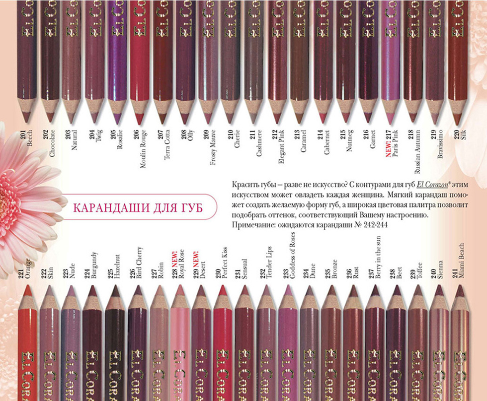 EL Corazon карандаш для губ, карандаш для губ Эль Коразон палитра