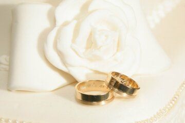 2 роки весілля: Паперова річниця | 45+ найкращих привітань 2 роки весілля: Паперова річниця | 45+ найкращих привітань